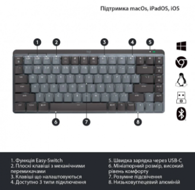 Клавіатура Logitech MX Mechanical Mini Minimalist UA Graphite (920-010780)-31-зображення