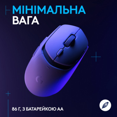Мишка Logitech G309 Lightspeed Wireless/Bluetooth White (910-007207)-13-зображення