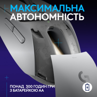 Мишка Logitech G309 Lightspeed Wireless/Bluetooth White (910-007207)-14-зображення