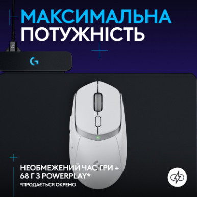Мишка Logitech G309 Lightspeed Wireless/Bluetooth White (910-007207)-15-зображення