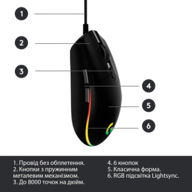 Мышка Logitech G102 Lightsync Black (910-005823)-16-изображение