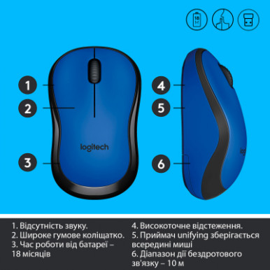 Мышка Logitech M220 Silent Blue (910-004879)-14-изображение