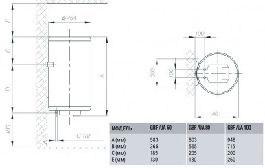 Бойлер Gorenje GBF 100 UA (GBF100/UA)-10-зображення