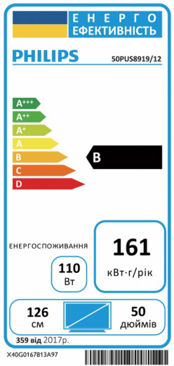 LED-телевізор Philips 65PUS8919/12-20-зображення