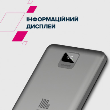 Батарея универсальная Canyon PB-2008 20000mAh PD/100W Q.C/3.0 (CNE-CPB2008DG)-14-изображение