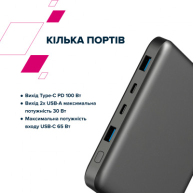 Батарея універсальна Canyon PB-2008 20000mAh PD/100W Q.C/3.0 (CNE-CPB2008DG)-22-зображення