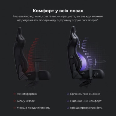 Крісло ігрове Anda Seat Kaiser 4 Fabric Size XL Grey (AD12YDDC-XLL-20-G-CF)-13-зображення
