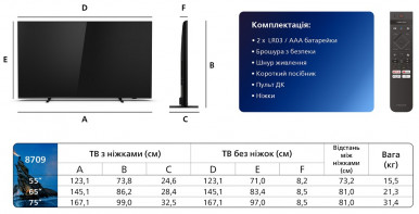 LED телевизор Philips 75PML8709/12-16-изображение