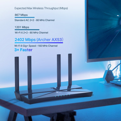 Маршрутизатор TP-Link Archer-AX53-7-зображення