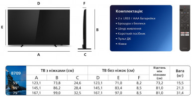 Телевізор Philips 65PML8709/12-28-зображення