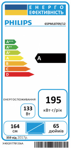 Телевізор Philips 65PML8709/12-29-зображення
