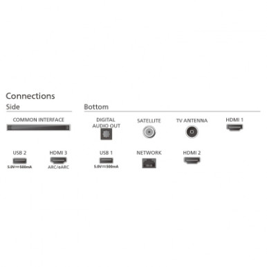 Телевізор Philips 65PML8709/12-23-зображення