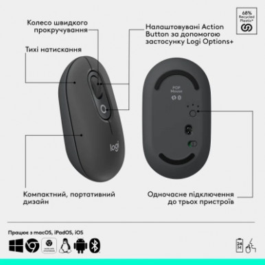 Мишка Logitech POP Mouse With Emoji Bluetooth Graphite (910-007412)-14-зображення