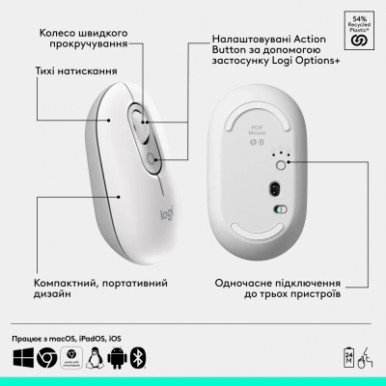 Мишка Logitech POP Mouse With Emoji Bluetooth Off-White (910-007411)-14-зображення