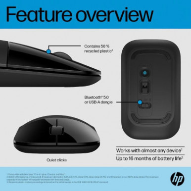 Мышка HP Z3700 Dual Wireless/Bluetooth Black (758A8AA)-18-изображение