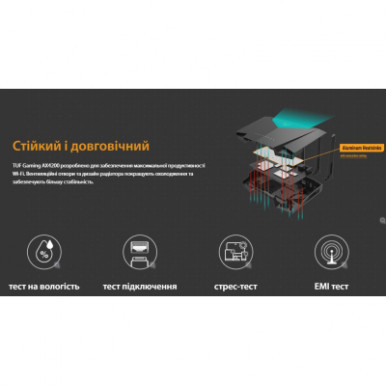 Маршрутизатор ASUS TUF-AX4200 (90IG07Q0-MO3100)-13-зображення