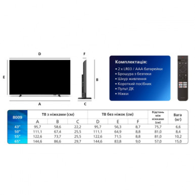 Телевизор Philips 50PUS8009/12-17-изображение