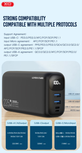 Портативний зарядний пристрій XO PR200 - 30000 mAh PD20W + QC22.5W Black-7-зображення