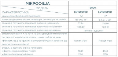 Телевізор ERGO Mini LED 55MQ90PRO-42-зображення