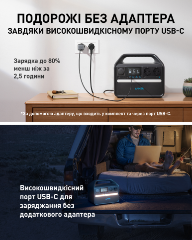 Портативна зарядна станція Anker 535 Powerhouse-8-зображення