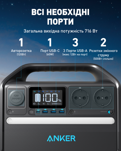 Портативна зарядна станція Anker 535 Powerhouse-11-зображення