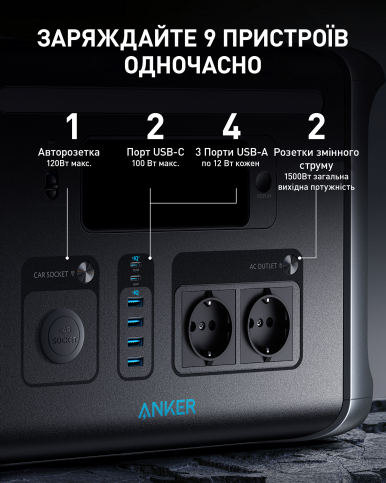 Портативна зарядна станція Anker 757 Powerhouse-13-зображення