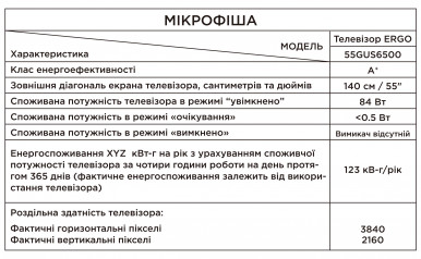 Телевізор ERGO 55GUS6500-85-изображение