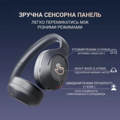 Навушники Fifine X3 Wireless Black (X3)-20-зображення