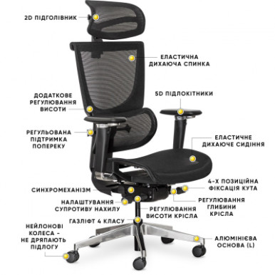 Офісне крісло Mealux S8 Air Black (HF-S8P M/B)-13-зображення
