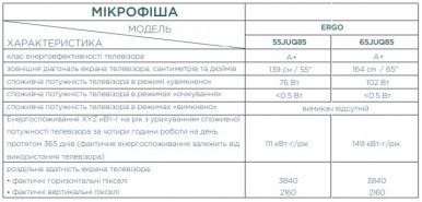 Телевізор ERGO QLED+ 55JUQ85-33-зображення
