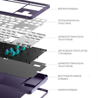Клавіатура Dark Project ALU87 Celestial ABS RGB Mech G3MS Voidstone USB Violet (DPKB_VIOLET_87_ANSI_UA)-18-зображення