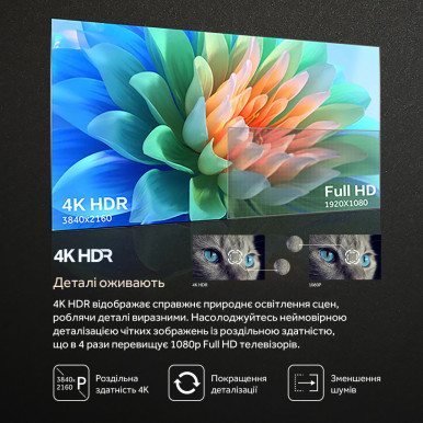 LED-телевізор Haier H70K801UG-13-зображення