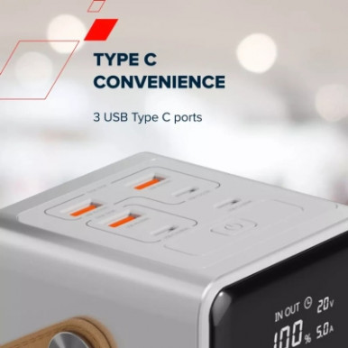 Батарея універсальна Canyon 60000mAh OnPower 610 PD/100W metal White (CNS-CPB610W)-18-зображення
