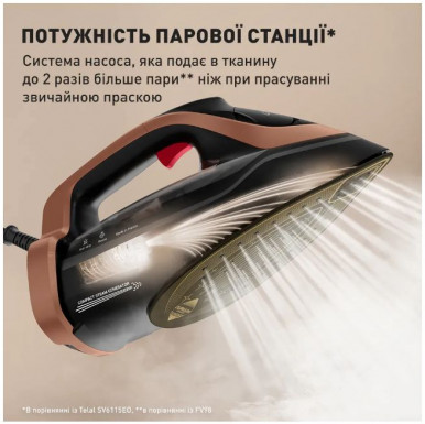Утюг Tefal FV9E50E0-17-изображение