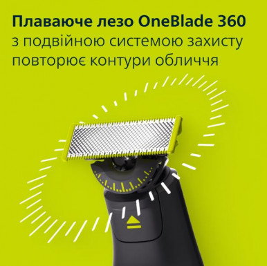 Тример Philips OneBlade Pro 360 QP6652/61-19-зображення