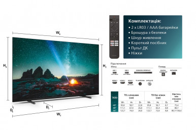 LED-телевизор Philips 55PUS7609/12-13-изображение