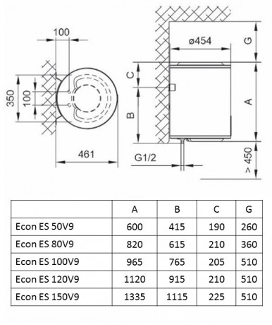 Водонагреватель Tiki Econ ES 150V9 (GBF 150 E5)-3-изображение