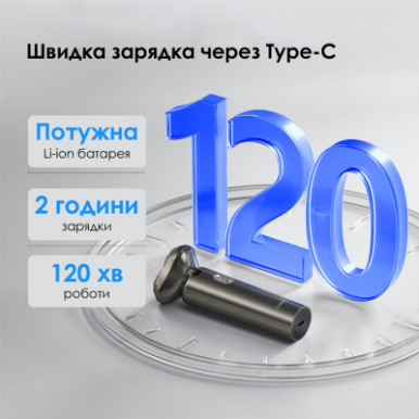 Електробритва Xiaomi Enchen BlackStone 6-21-зображення