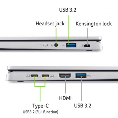 Ноутбук Acer Aspire Go 14 AG14-71P-5950 (NX.J4QEU.002)-17-зображення