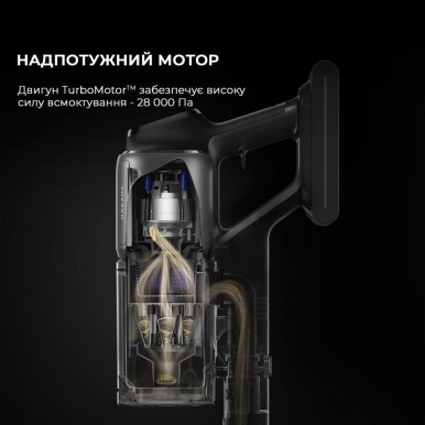 Пылесос CORDLESS STICK Z30 VZV17A DREAME-29-изображение