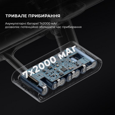 Пылесос CORDLESS U10 VPV20A DREAME-20-изображение