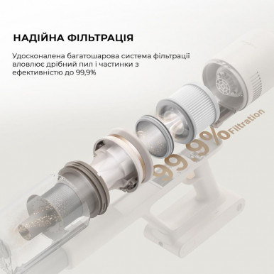 Пылесос CORDLESS U10 VPV20A DREAME-29-изображение