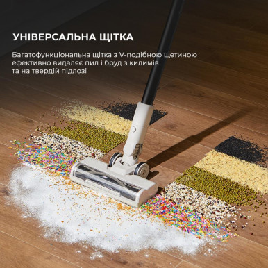 Пылесос CORDLESS U10 VPV20A DREAME-30-изображение