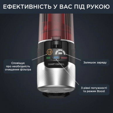 Пилосос ручний Rowenta RH2079WO-21-изображение