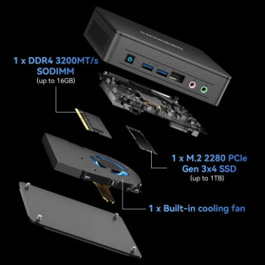 Комп'ютер GEEKOM Mini Air12 Lite / N150, 8, 256, WIN11Pro (GMAir12Lite-N150-8256-EU)-8-зображення