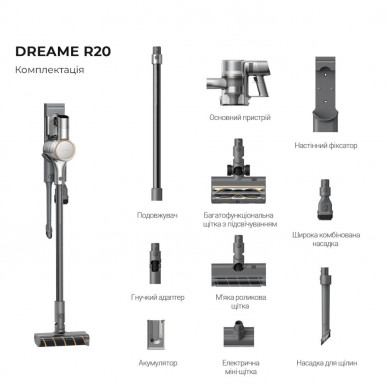 Аккумуляторный пылесос Dreame R20-38-изображение