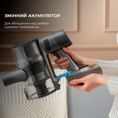 Аккумуляторный пылесос Dreame R20-45-изображение