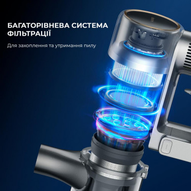 Аккумуляторный пылесос Dreame R20-47-изображение