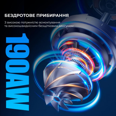 Аккумуляторный пылесос Dreame R20-56-изображение