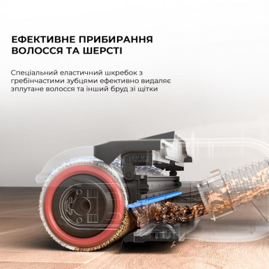 Моющий пылесос Dreame Wet & Dry Vacuum Cleaner H14 DUAL-49-изображение